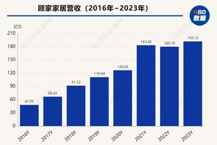 马德兴：徐新顶替李可无损球队实力 国足已敲定第三场热身对手